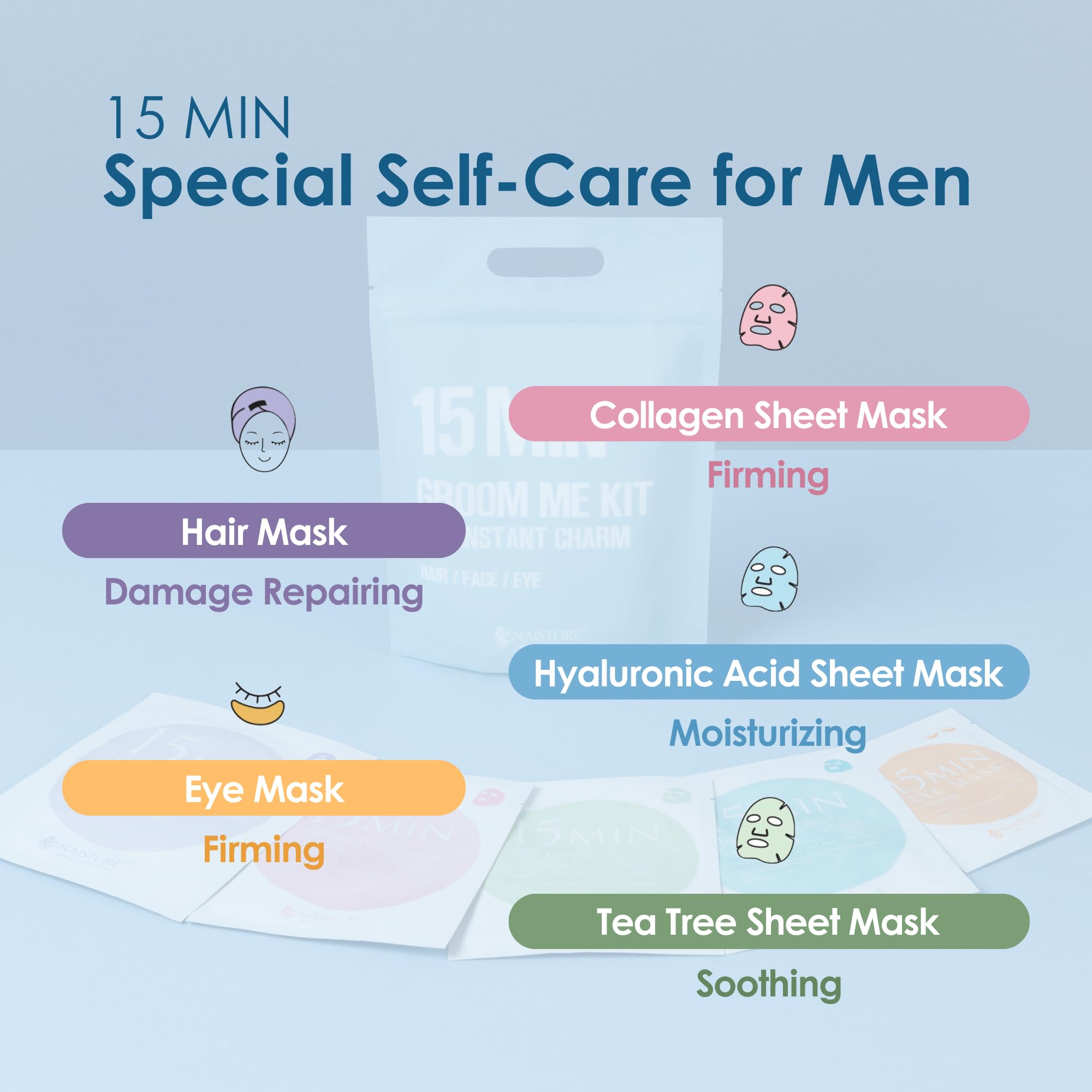 Naisture 15 Min Pamper Me Kit Korean Spa Skincare Gift Set for Women-Head to Toe with Hair, Face, Eye, Hand, & Foot Masks (7 pcs)